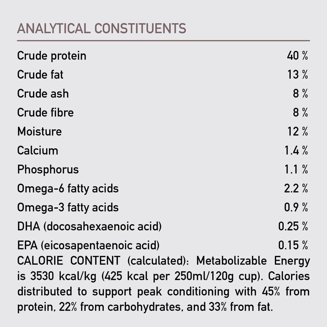 Orijen Fit & Trim Hondenvoer Analytische Bestanddelen