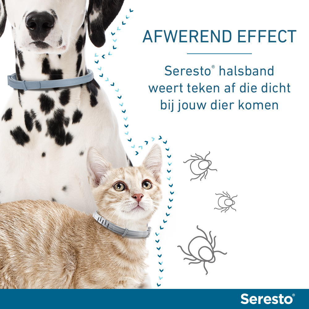 Seresto heeft een afwerend effect