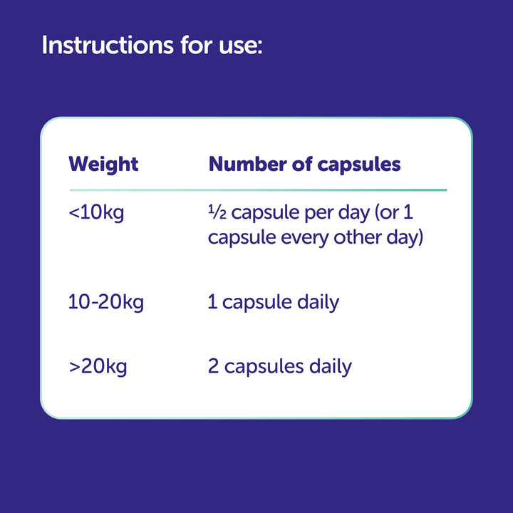 Protexin Cobalaplex instructies voor honden en katten