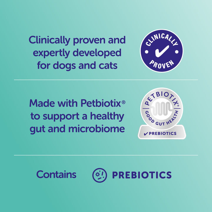 Protexin Cobalaplex bevat prebiotica