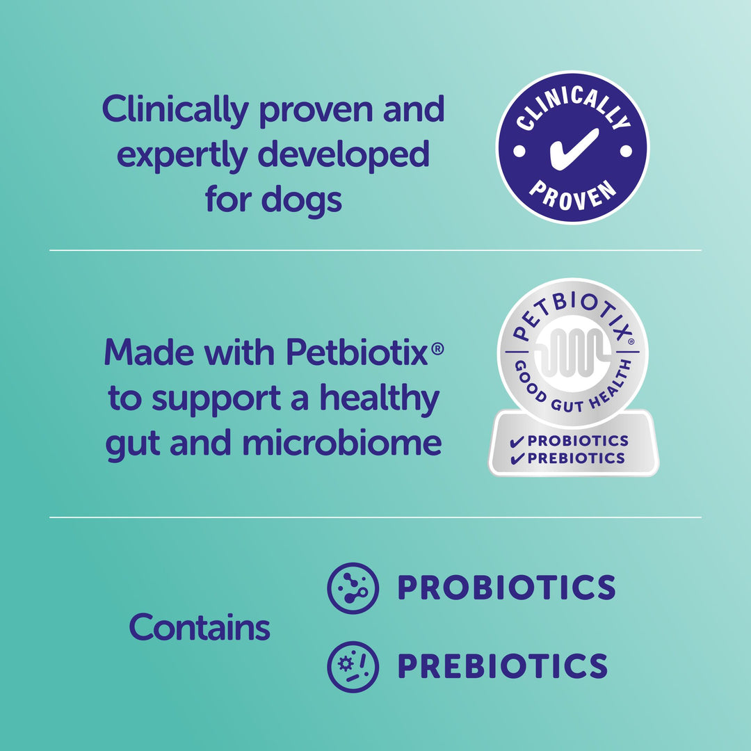 Protexin Pro Kolin voor Honden bevat pre- en probiotica