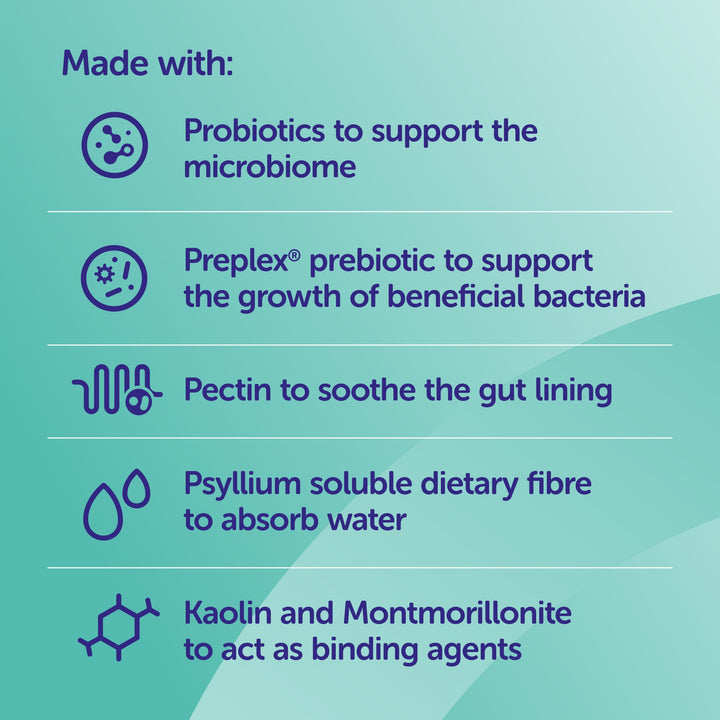 Protexin Pro Kolin voor Honden bevat probiotica, prebiotica, pectine, psyllium en meer