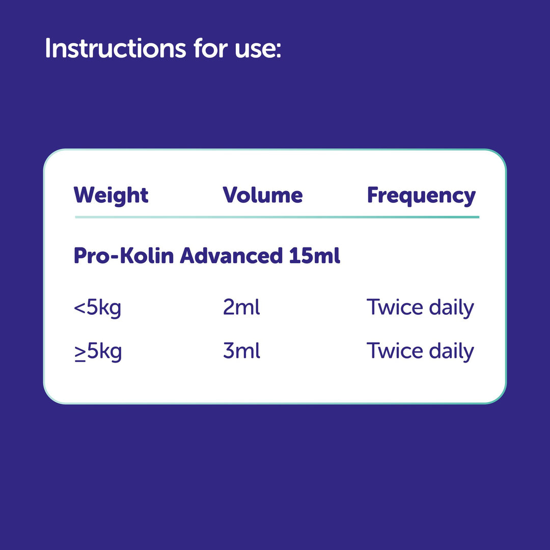 Protexin Pro-Kolin voor Katten instructies