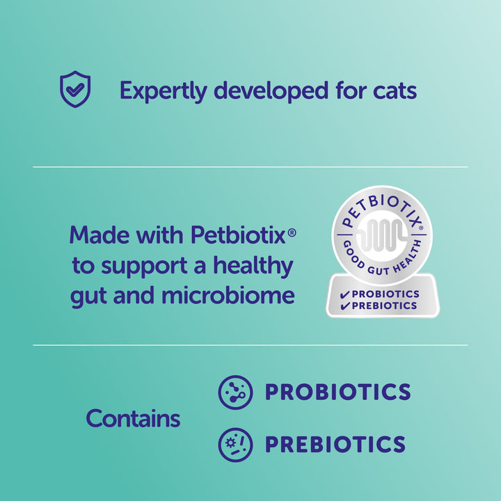 Protexin Pro-Kolin voor Katten bevat pre- en probiotica