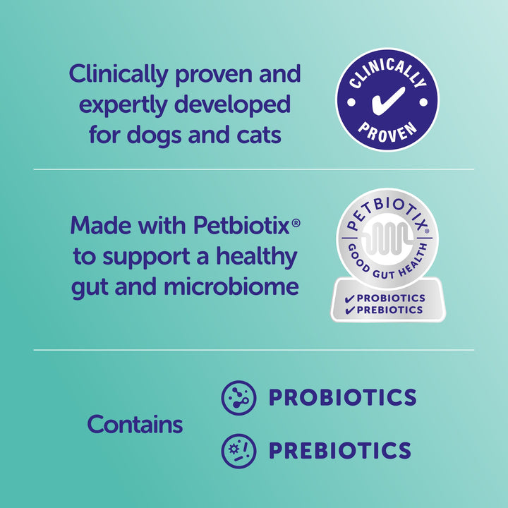Protexin Synbiotic D-C bevat pre- en probiotica