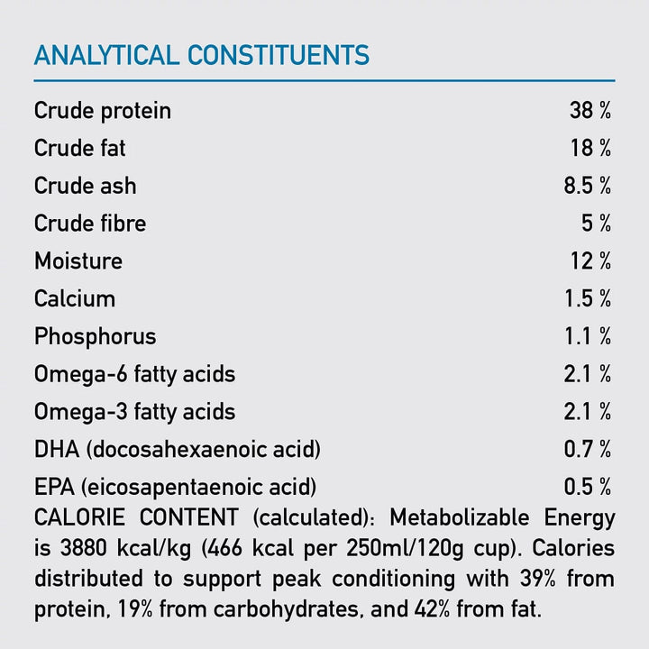 Orijen Adult Six Fish Hondenbrokken tabel met Analytische bestanddelen