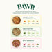 PAWR Overzicht Ingredienten